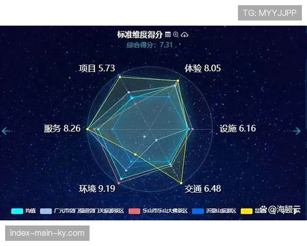天气与场地条件量化分析 微观变量渐成战术部署维度